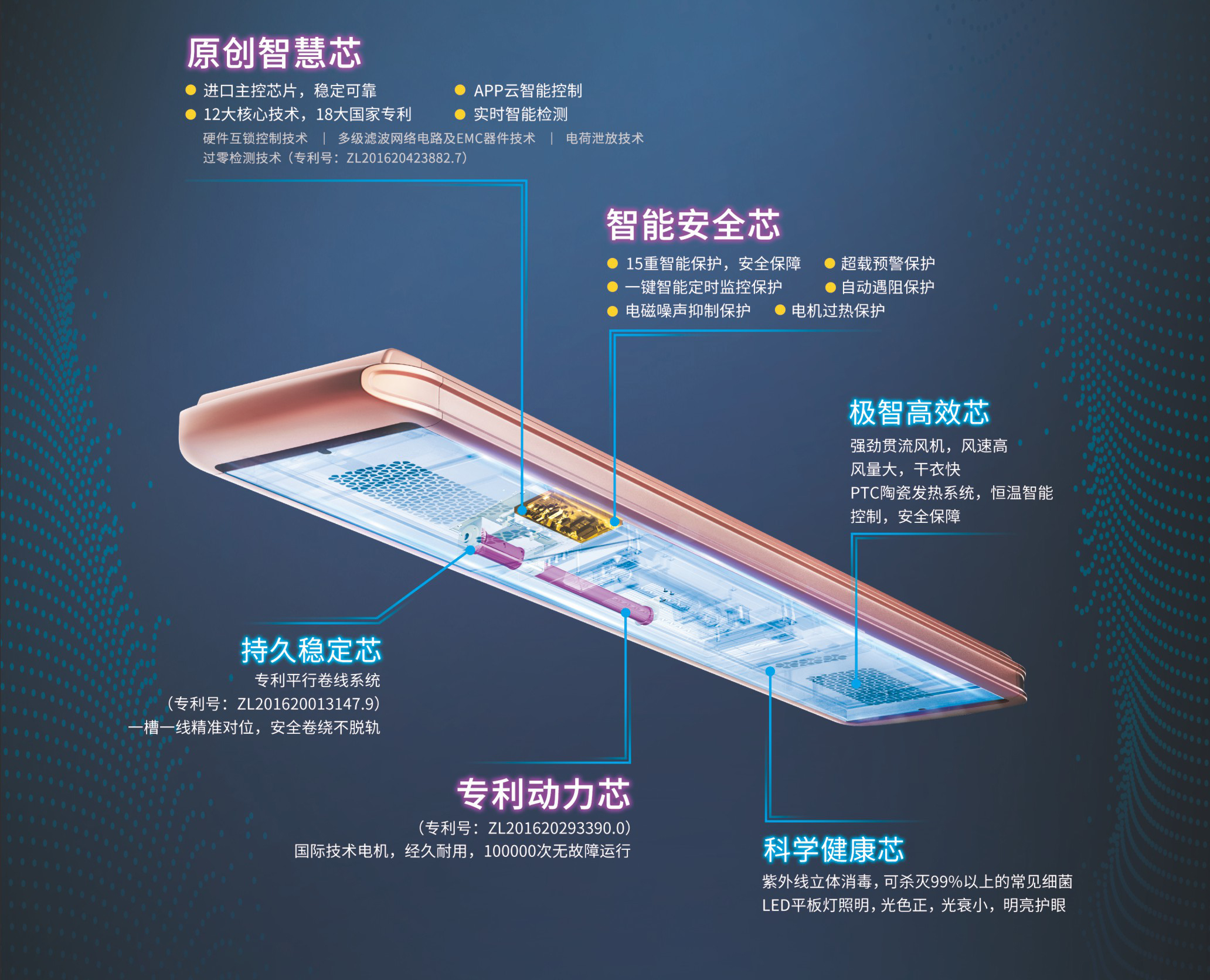 买球体育智能晾衣机1663